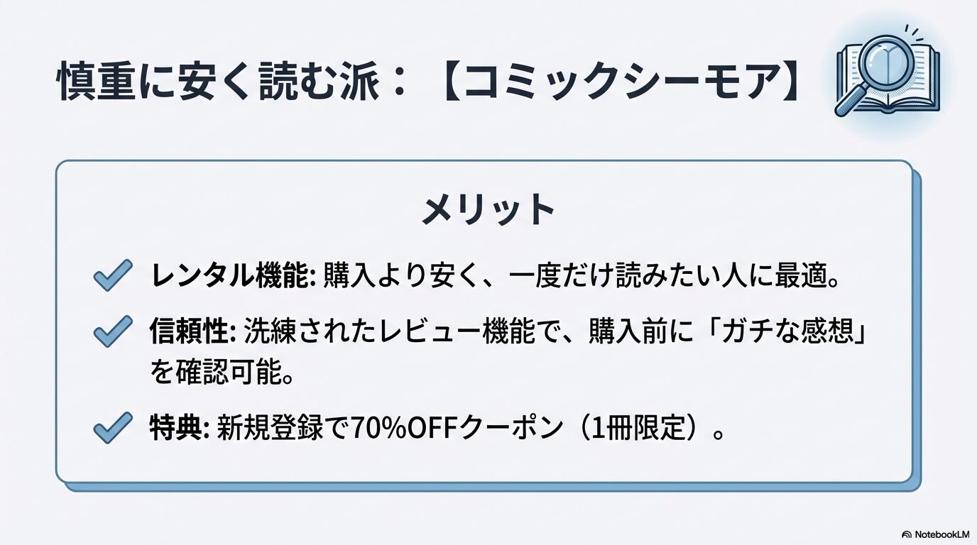 コミックシーモアのレンタル機能、新規登録70%OFFクーポン、洗練されたレビュー機能による「ガチな感想」の確認方法。