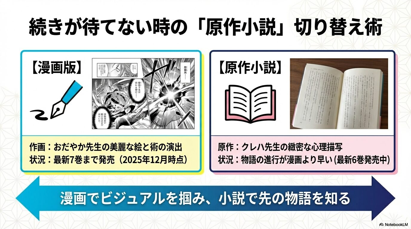 おだやか先生の漫画版とクレハ先生の原作小説、それぞれの特徴と進行状況を比較したスライド。