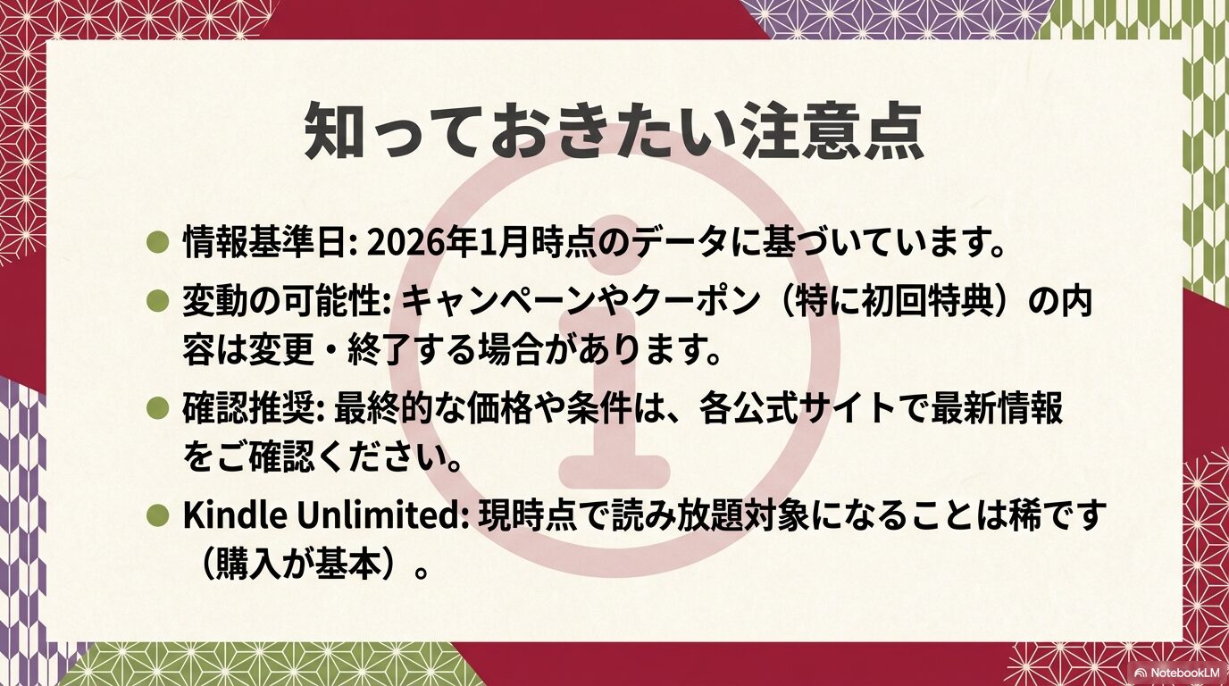 2026年1月時点のデータであることや、キャンペーン内容の変動、Kindle Unlimitedの対象外状況などを記した注意点スライド。