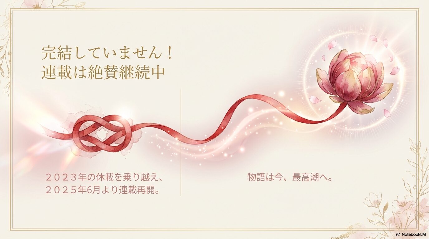 2025年6月から連載再開し、物語が絶賛継続中であることを示す案内。