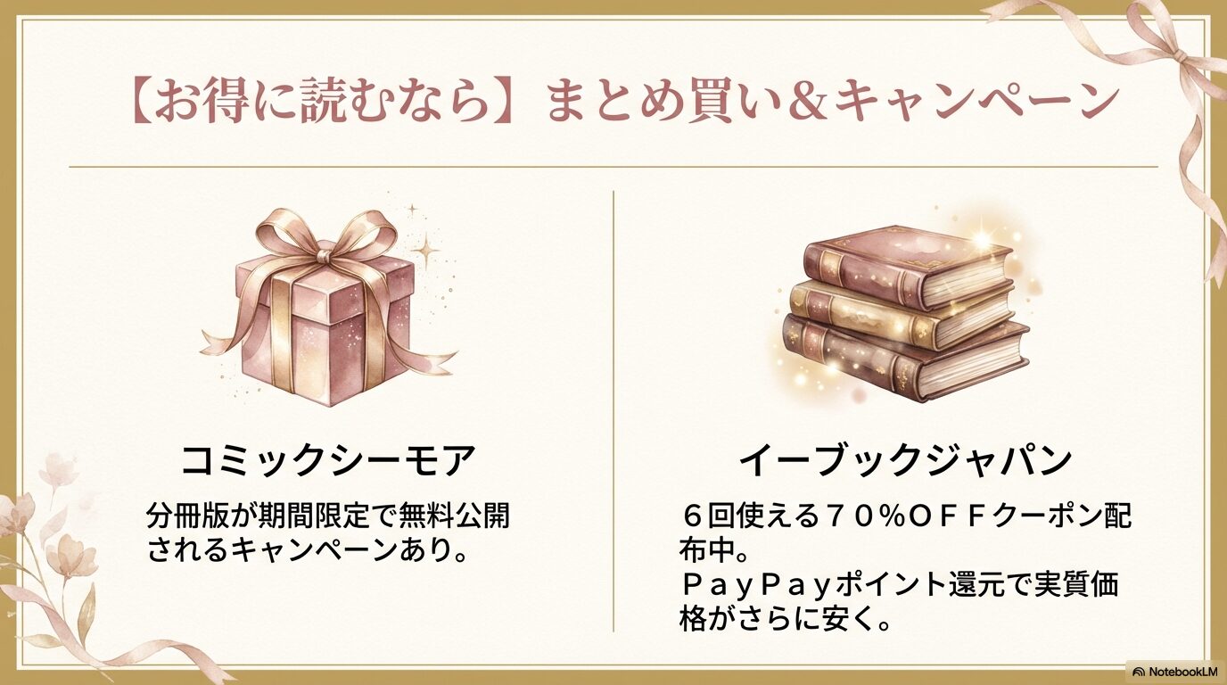 コミックシーモアの期間限定無料やebookjapanの70%OFFクーポン、PayPayポイント還元の紹介。