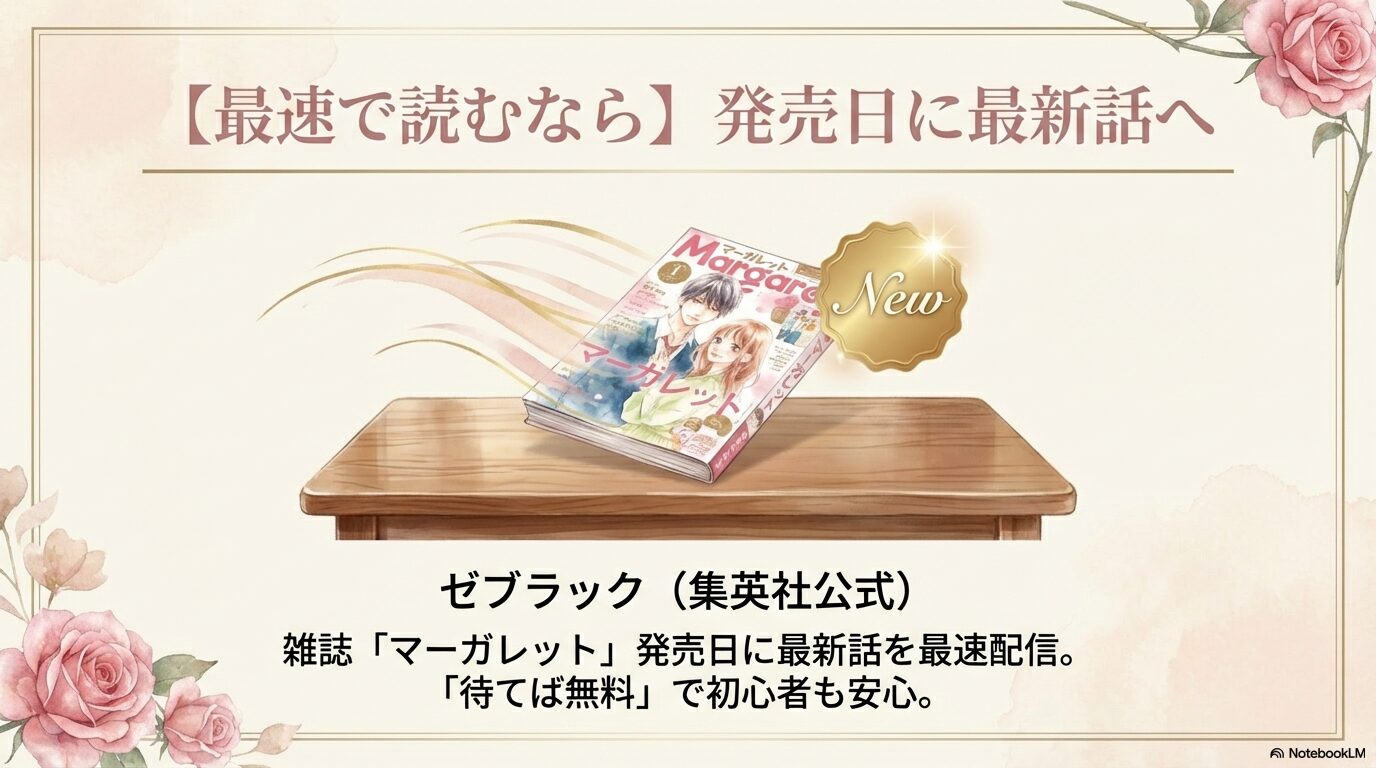 集英社公式アプリ「ゼブラック」で雑誌マーガレット発売日に最新話を最速配信する案内。