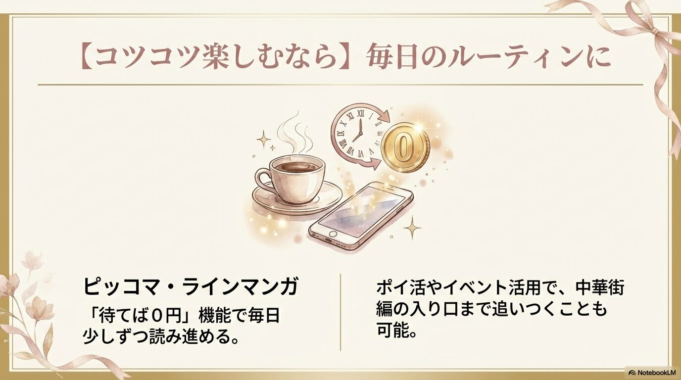 ピッコマやLINEマンガの「待てば0円」機能を活用してコツコツ読み進める提案。