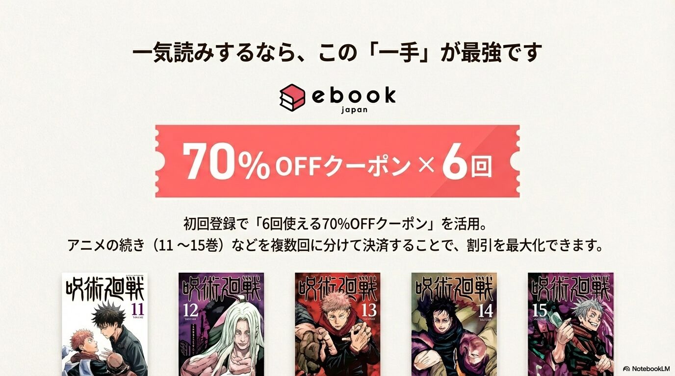 ebookjapanの70%OFFクーポンで着せ恋アニメ続き11巻から15巻を安く読む方法