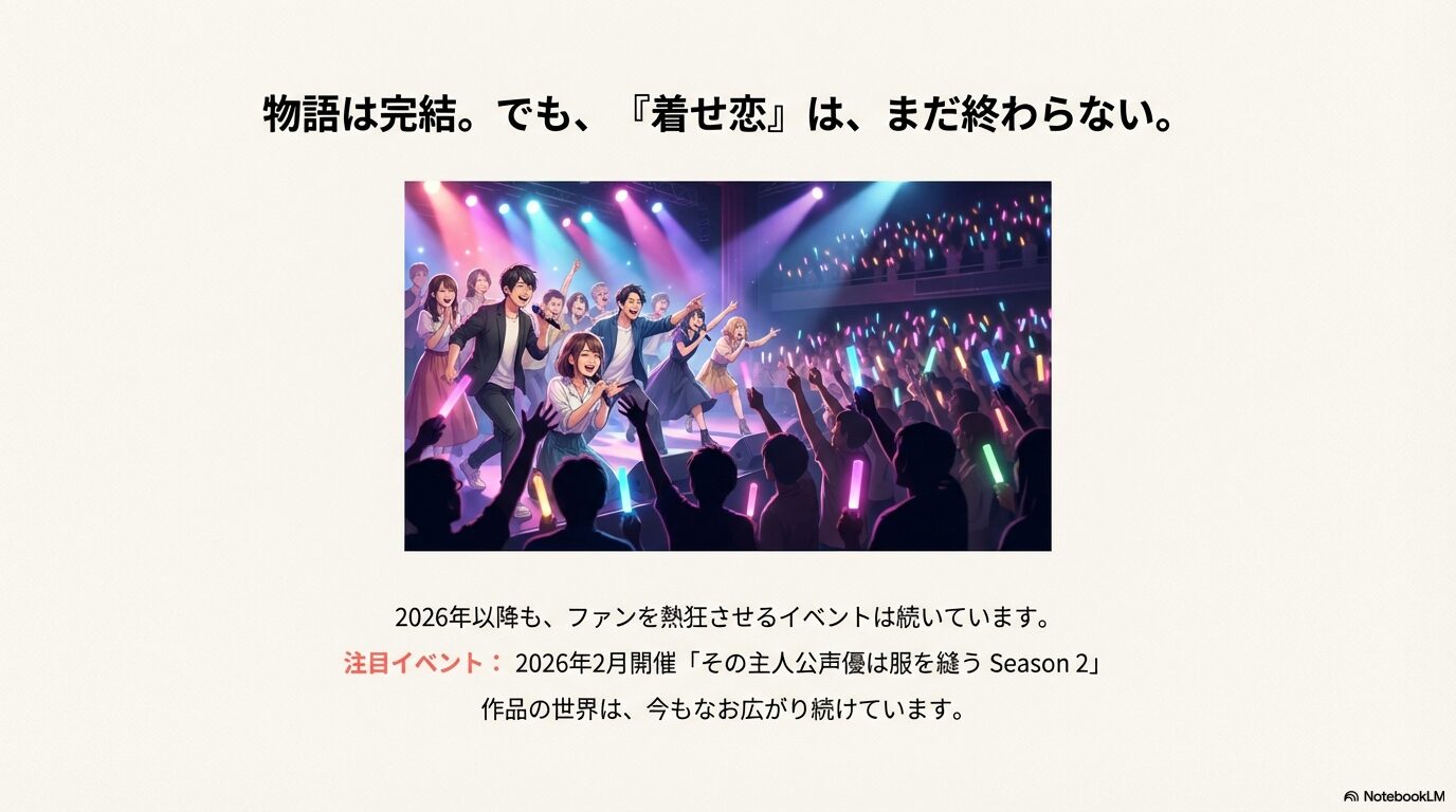 2026年開催着せ恋イベント「その主人公声優は服を縫うSeason2」詳細