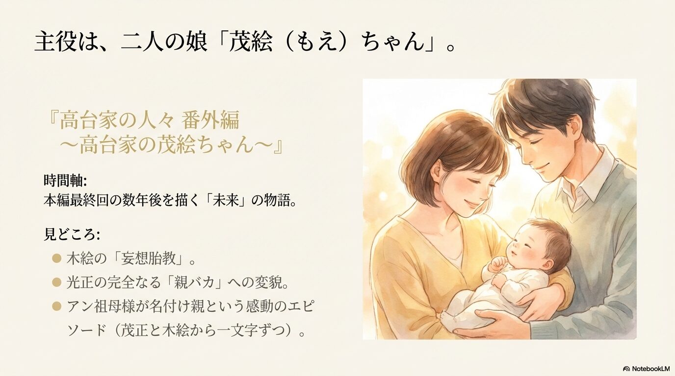 木絵と光正が赤ちゃんの茂絵ちゃんを抱いている温かいイラスト。