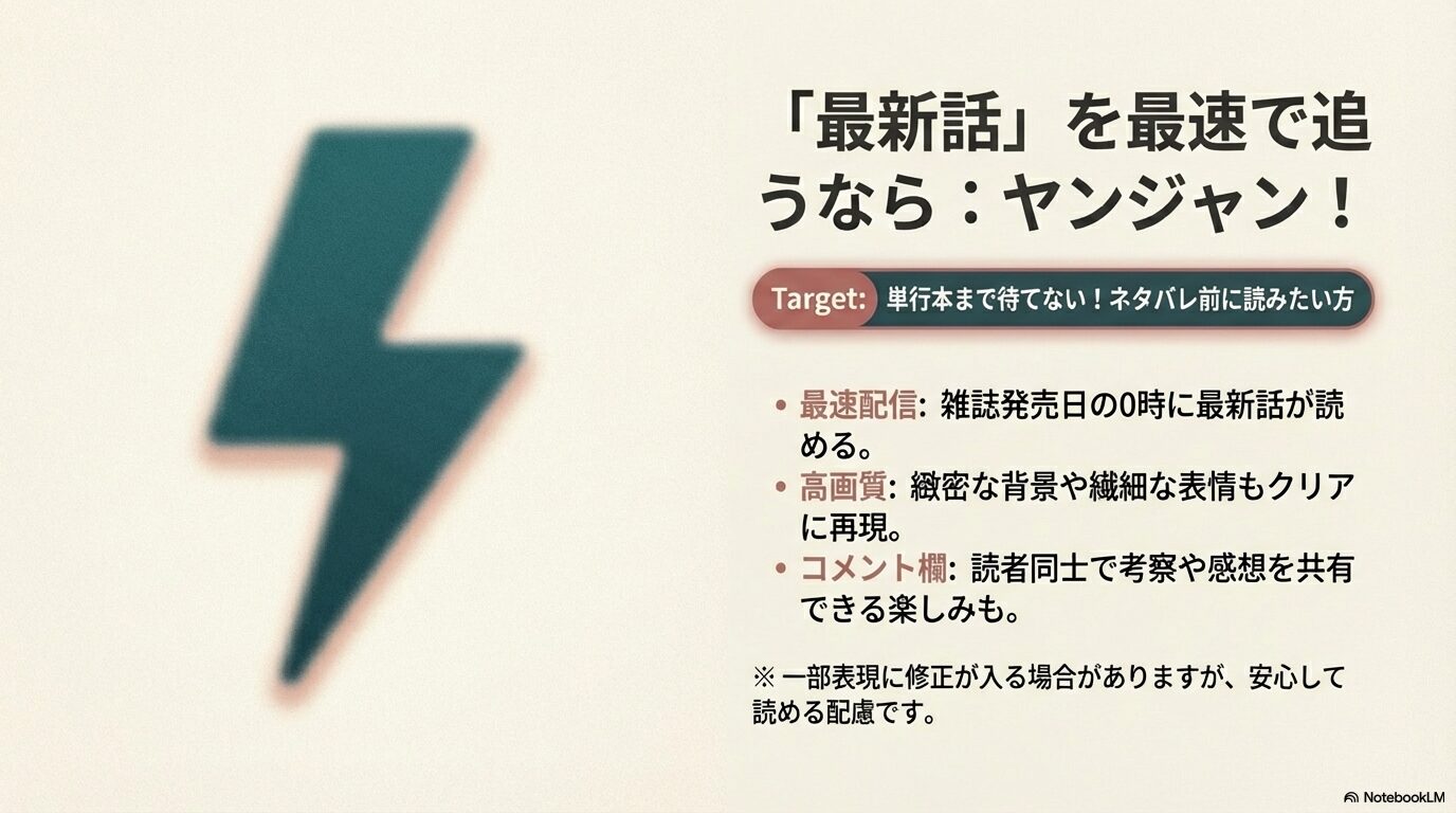 雑誌発売日の0時に最新話が読めるヤンジャン！アプリの最速配信、高画質、コメント欄についての紹介。