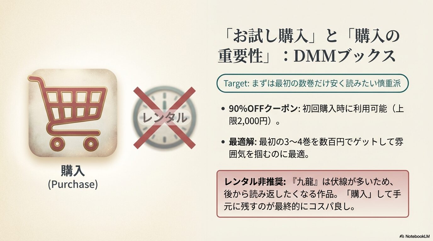 DMMブックスの90%OFFクーポン紹介と、伏線が多い作品だからこそレンタルではなく購入を推奨する理由。