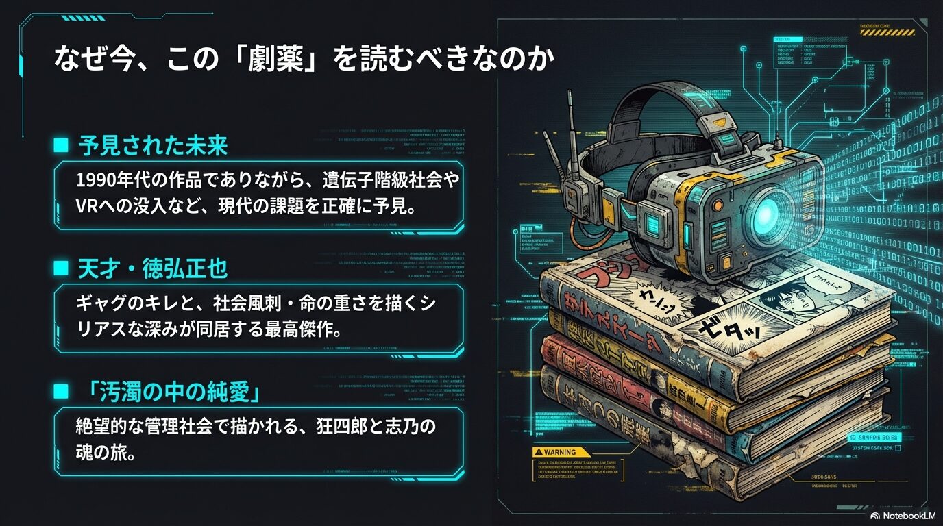 狂四郎2030が予見した未来、天才・徳弘正也の描くシリアスな深み、汚濁の中の純愛についての解説スライド。