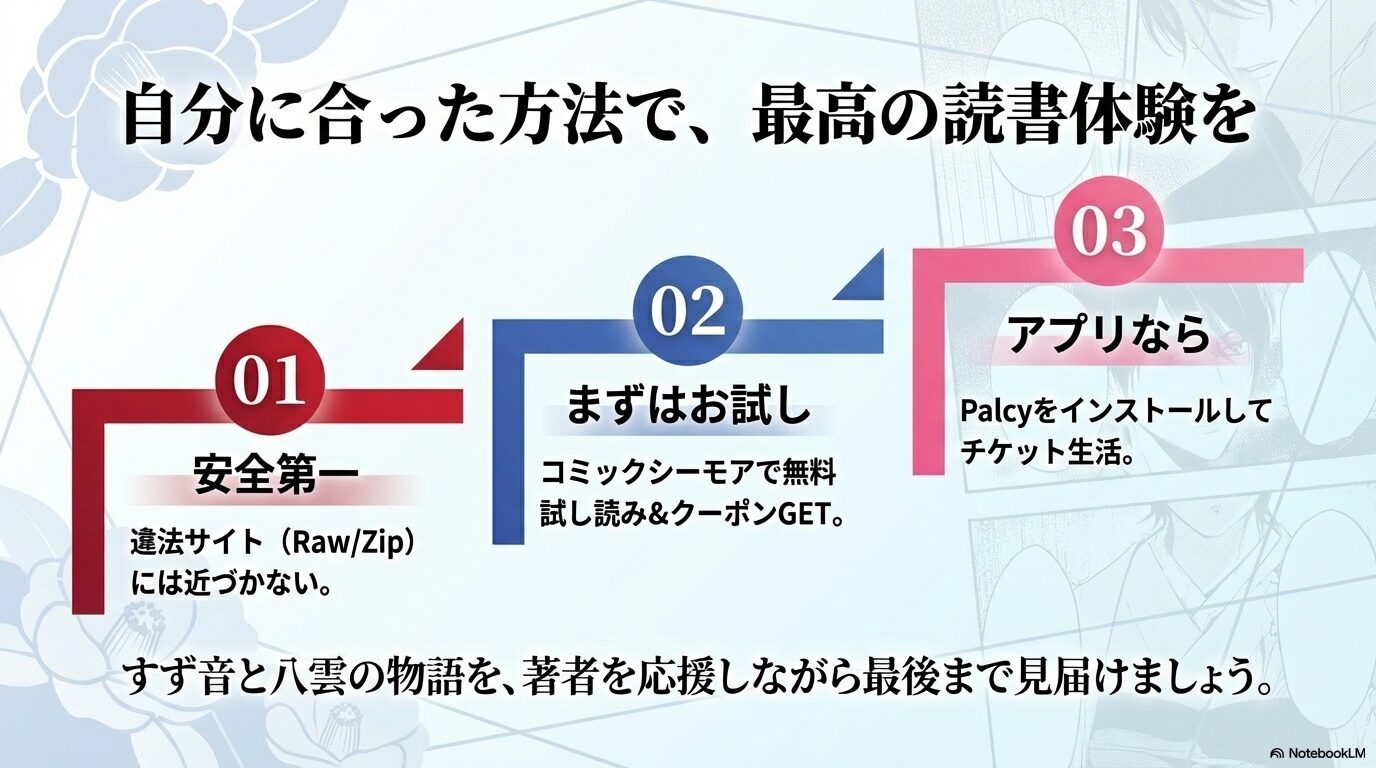 違法サイトを避け、シーモアやPalcyを使って正しく作品を応援するためのまとめ画像。