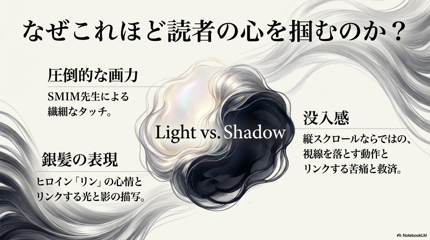 SMIM先生による銀髪の表現や縦スクロール漫画ならではの視覚的演出の解説