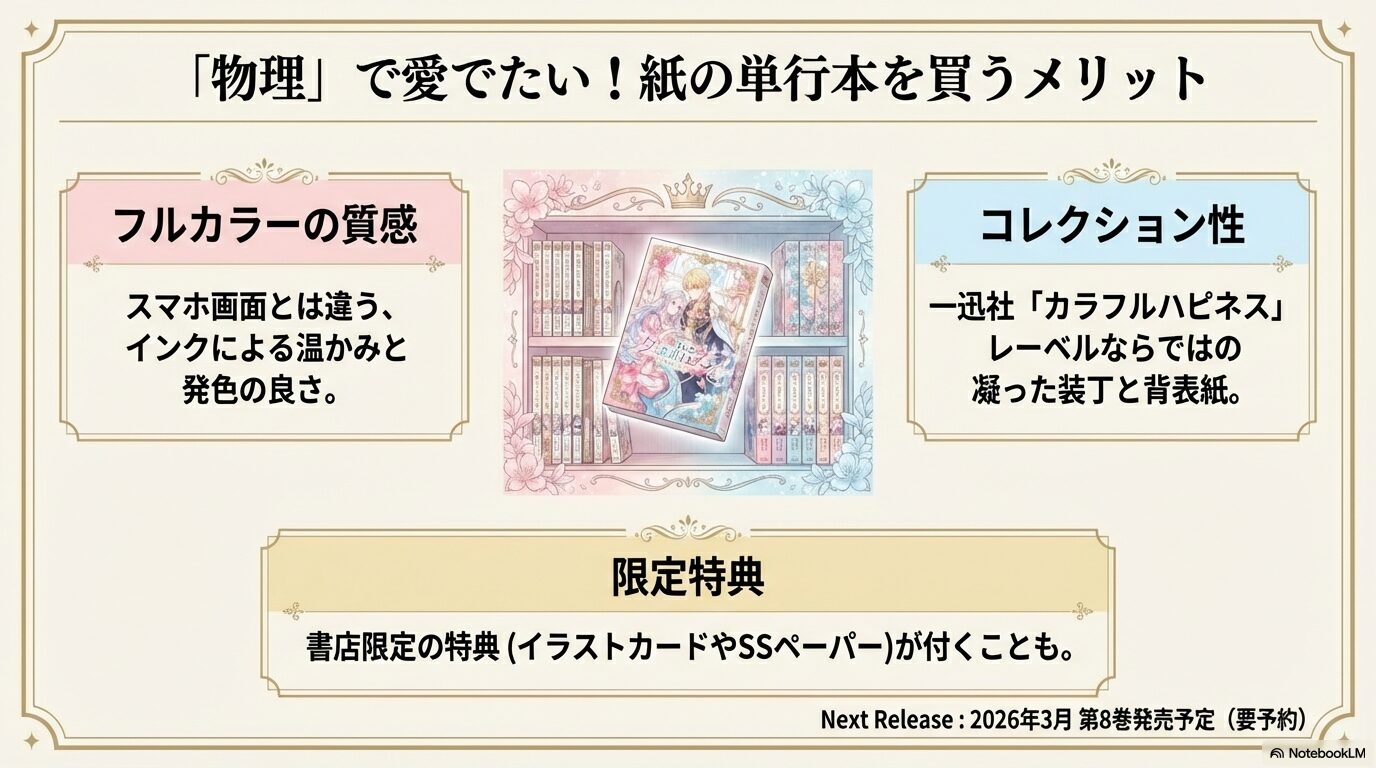 フルカラーの質感や凝った装丁、限定特典など、紙の単行本ならではのコレクション性を解説したスライド。