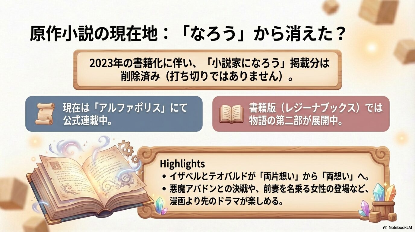 小説家になろう掲載分の削除理由と、アルファポリスでの公式連載・書籍版第二部の展開情報。