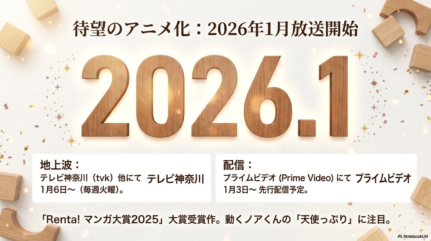 テレビ神奈川での地上波放送日（1月6日〜）と、プライムビデオでの先行配信日（1月3日〜）のまとめ。