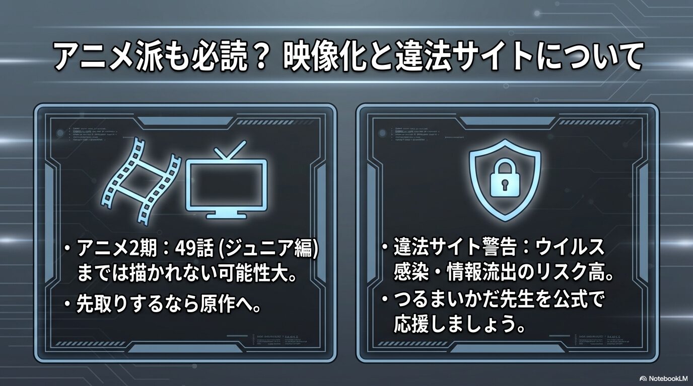 アニメ2期の映像化範囲と、違法サイトによるウイルス感染リスクを警告するスライド