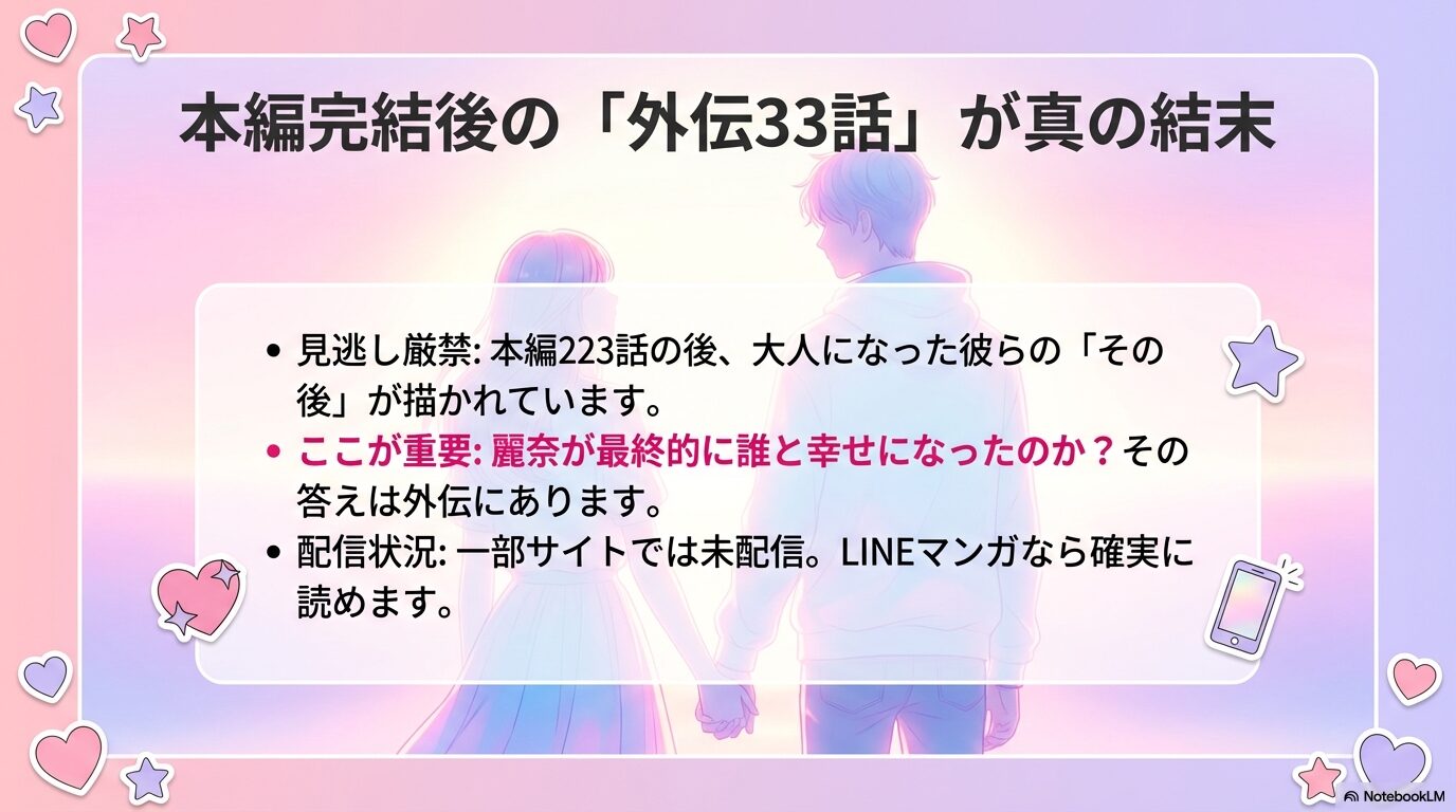 本編完結後の大人になった彼らを描く「外伝33話」の内容とLINEマンガでの配信状況の解説