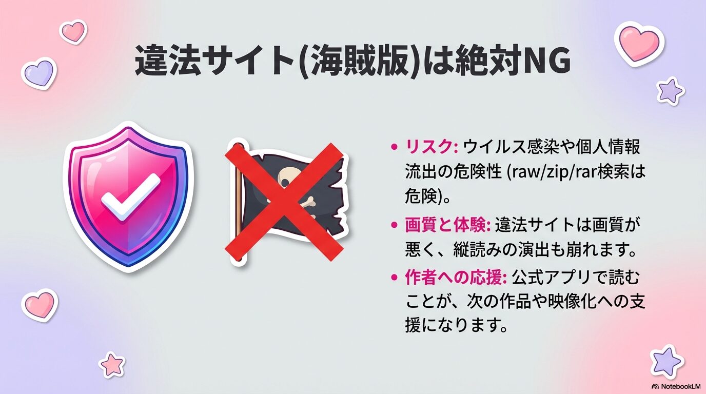 ウイルス感染や個人情報流出のリスクなど、違法サイト（海賊版）の利用禁止を訴える警告スライド