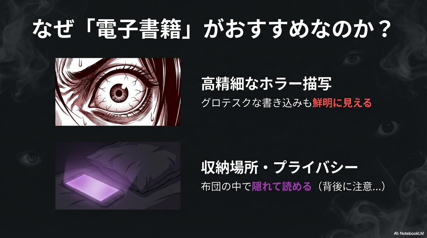 高精細なホラー描写が鮮明に見える。収納場所やプライバシーの面でも布団の中で隠れて読める電子書籍がおすすめ。