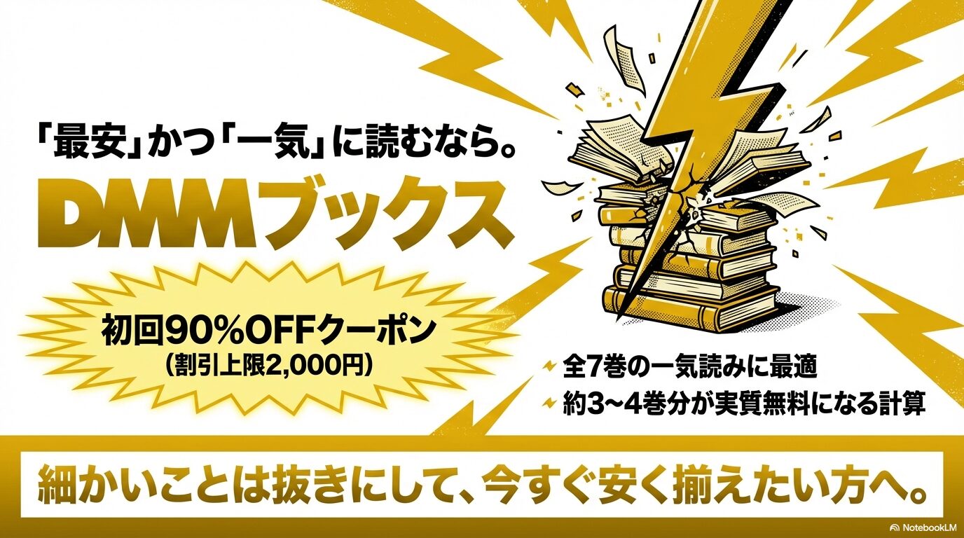 DMMブックスの初回90%OFFクーポン(割引上限2,000円)。全7巻の一気読みに最適で、約3〜4巻分が実質無料。