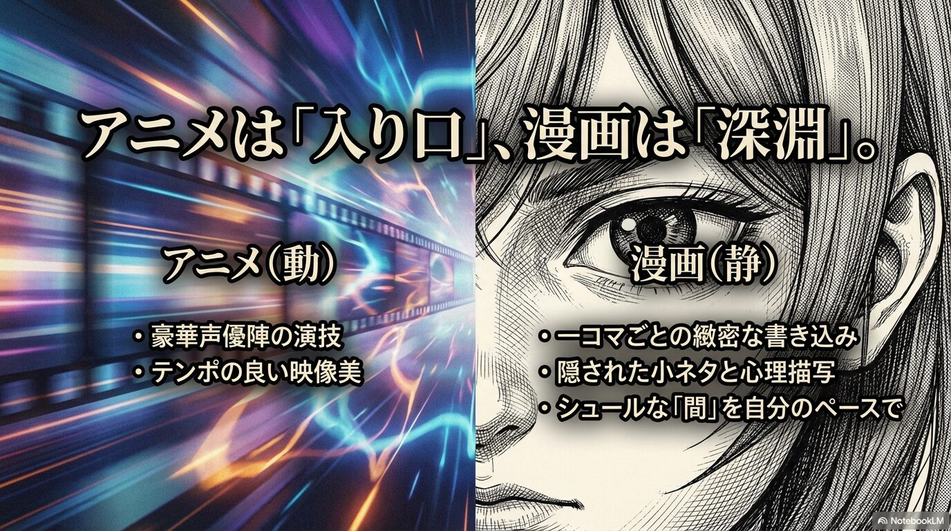 アニメは豪華声優陣とテンポの良い映像美。漫画はコマごとの緻密な書き込み、隠された小ネタ、心理描写、シュールな「間」が魅力。