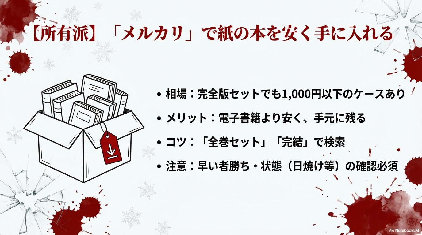 電子書籍より安く紙の本を手に入れるための検索ワードのコツや、状態確認の注意点を解説したスライド画像。
