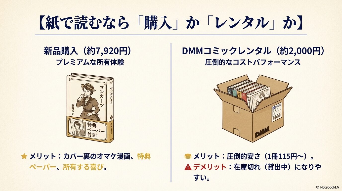 『波うららかに、めおと日和』11巻の発売日予想。過去の6ヶ月周期の刊行ペースから2026年5月20日頃と予測。