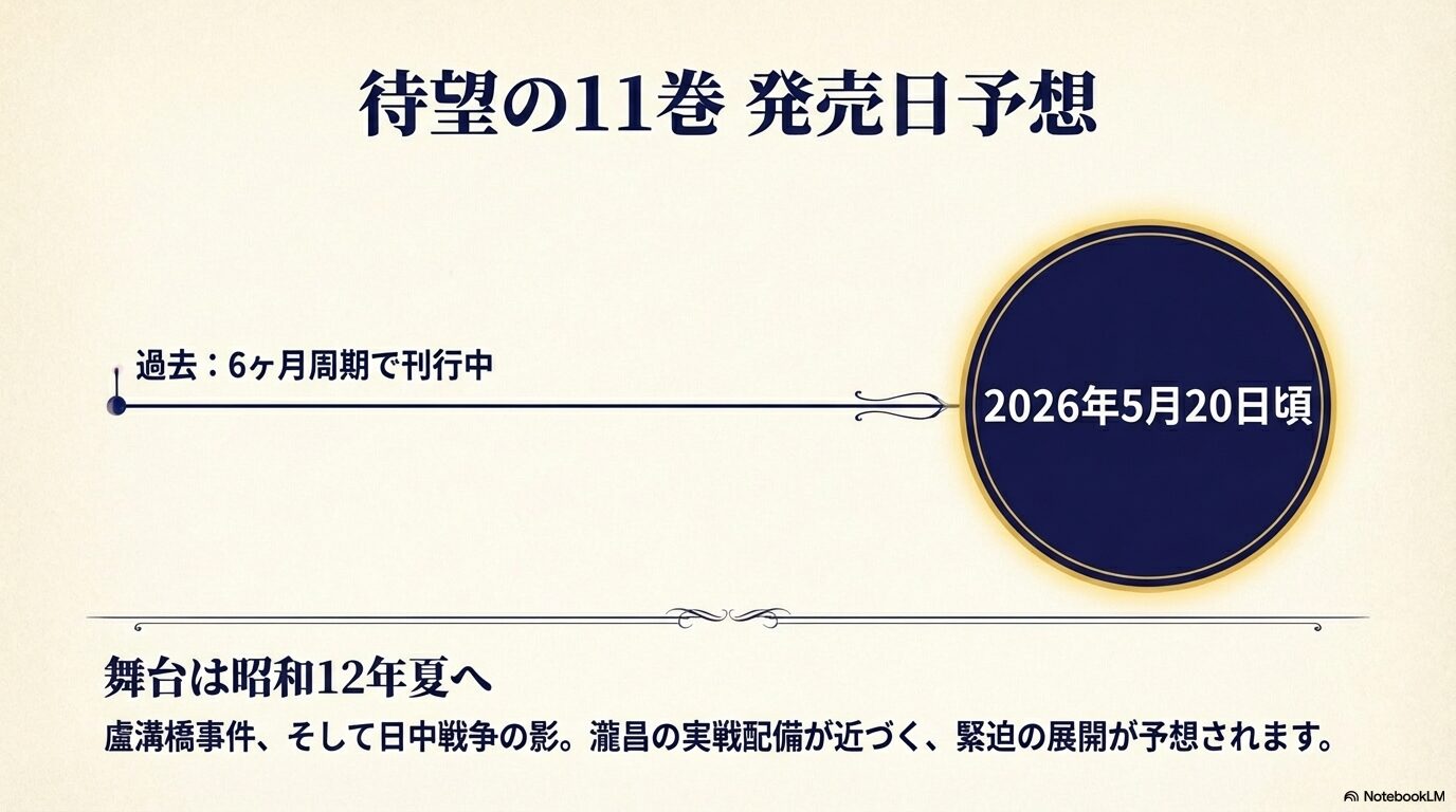 めちゃコミックで『波うららかに、めおと日和』が37話分無料公開中。2026年1月27日までの期間限定キャンペーン詳細。
