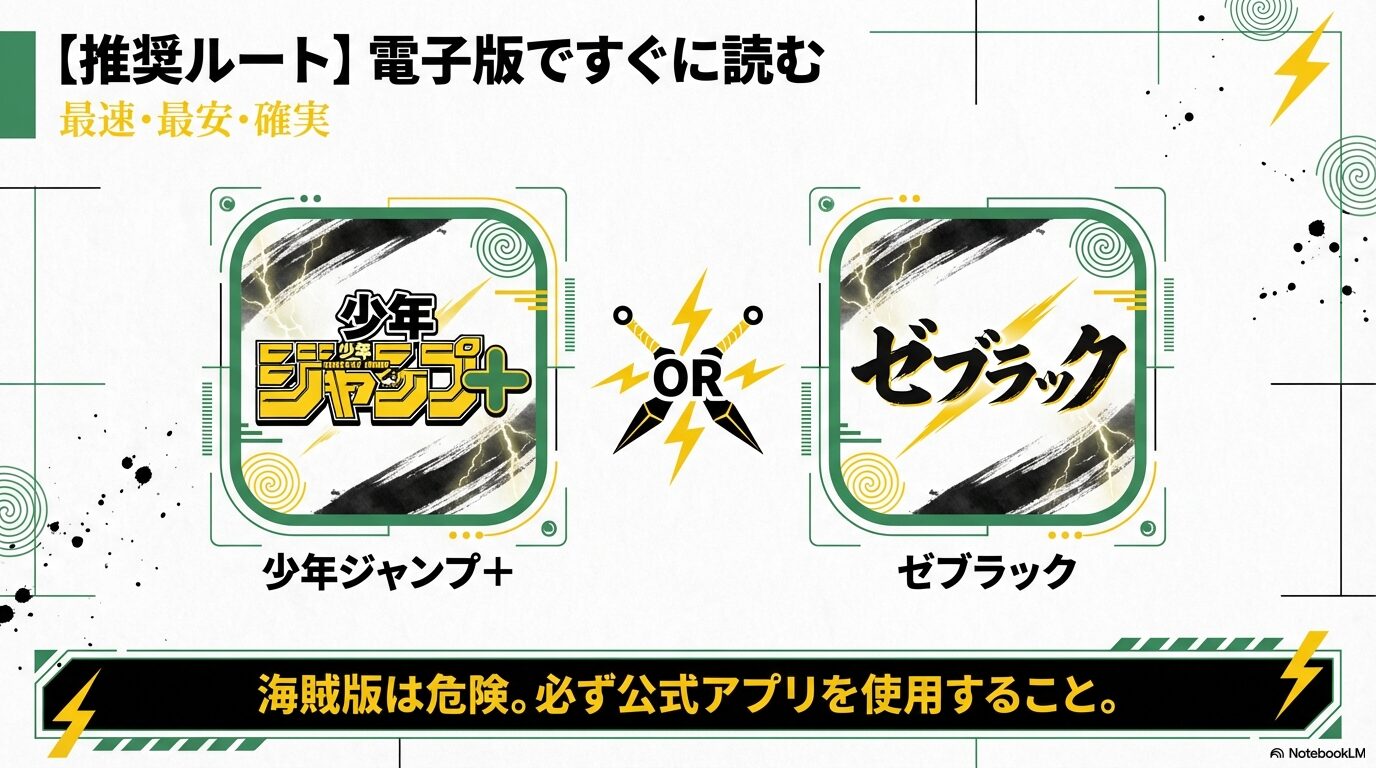 少年ジャンプ＋（プラス）とゼブラックのロゴ。最速・最安・確実な電子版での閲覧を推奨するスライド