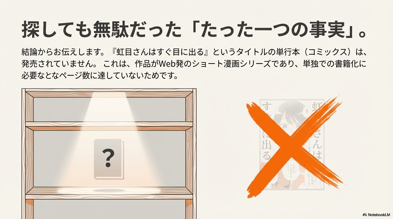 虹目さんはすぐ目に出るの単行本は存在しないことを示すイラスト