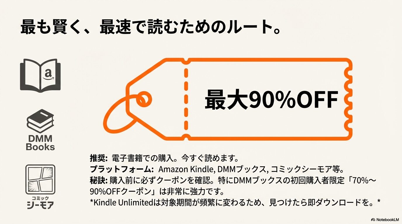 AmazonKindleやDMMブックスでお得に読む方法とクーポン活用術