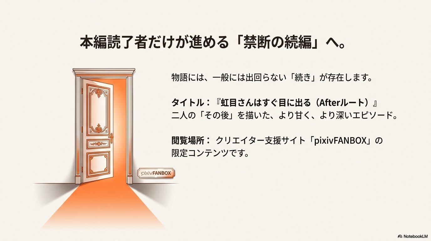 虹目さんはすぐ目に出るAfterルートはpixivFANBOX限定公開