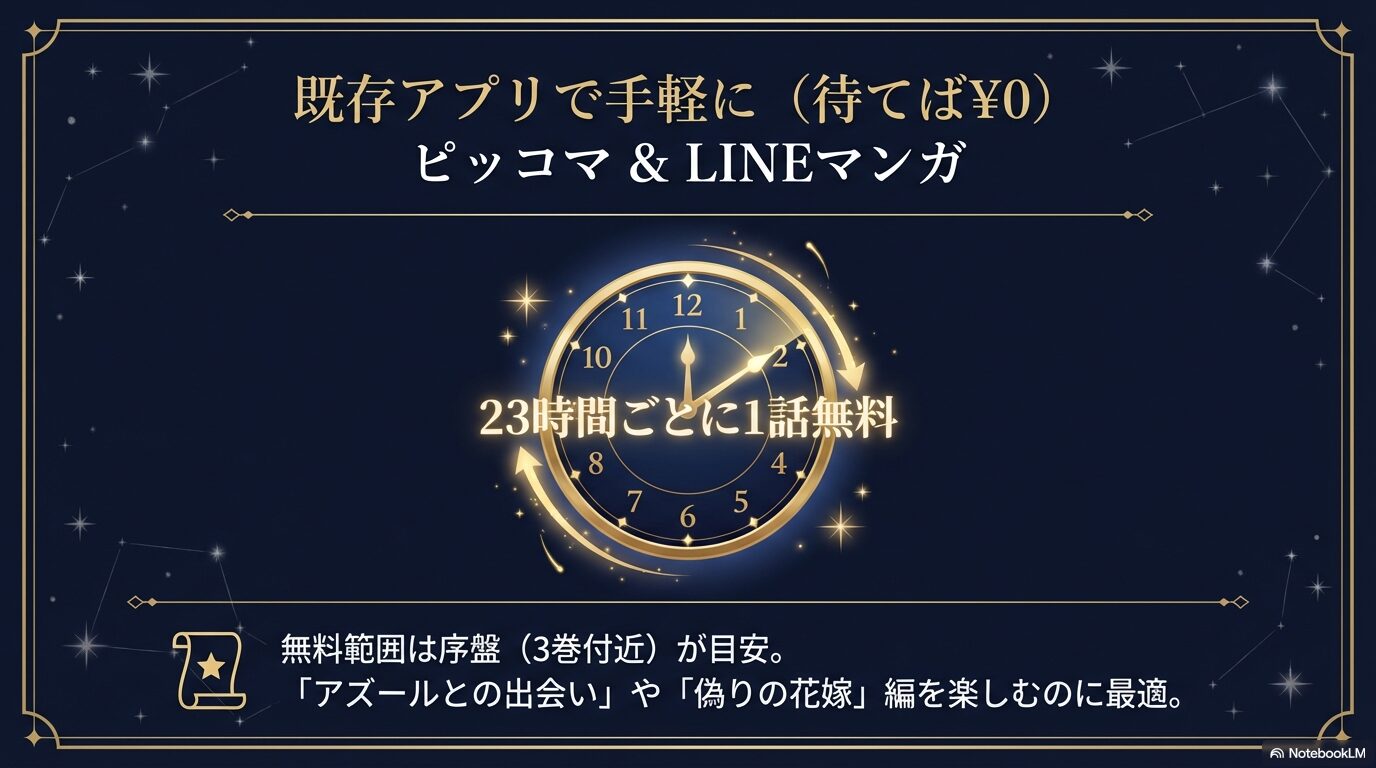 ピッコマとLINEマンガの「待てば0円」機能で、序盤(3巻付近)を楽しむのに最適であることの解説