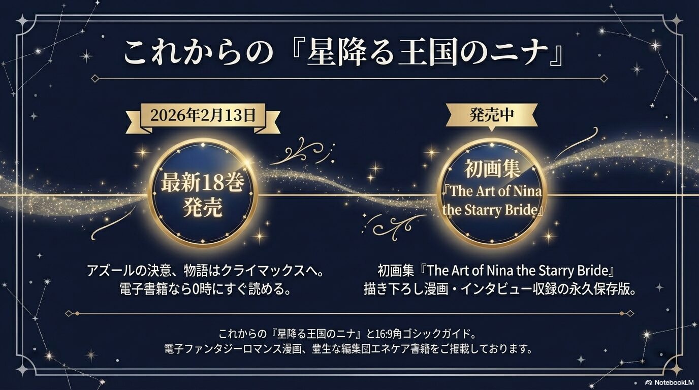 2026年2月13日発売の最新18巻と、発売中の初画集『The Art of Nina the Starry Bride』の情報