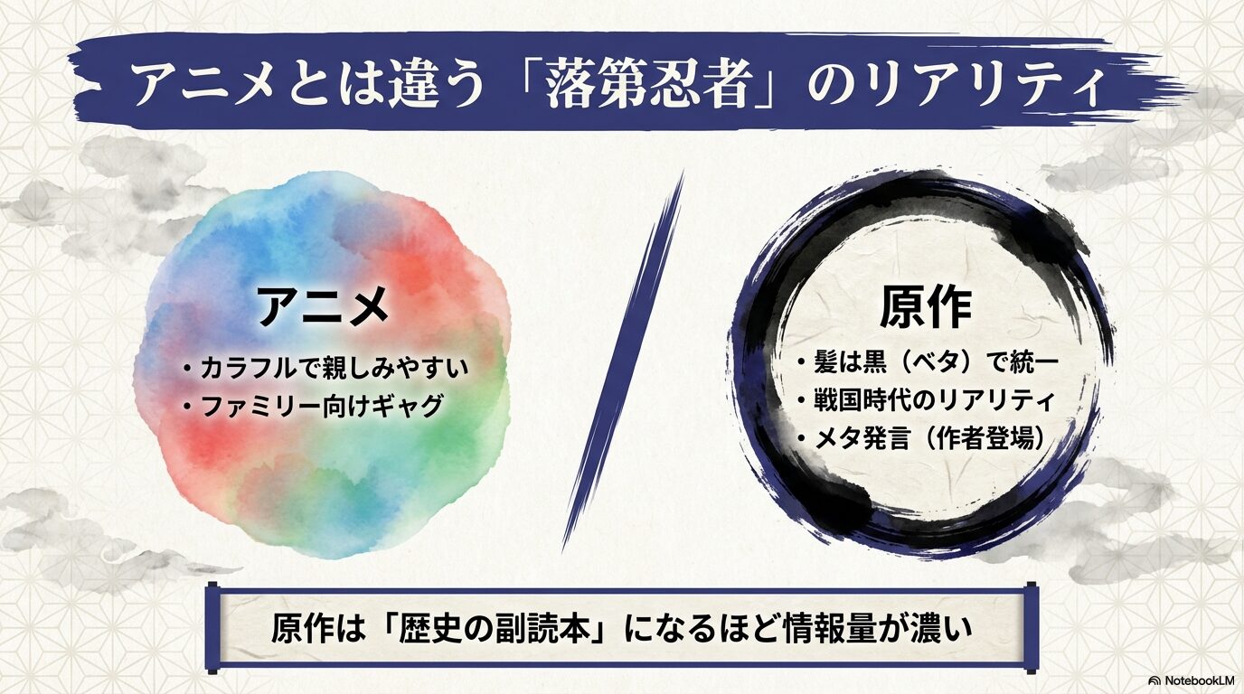 カラフルなアニメ版と、髪色が黒で統一され戦国時代のリアリティやメタ発言が特徴の原作版を比較した解説スライド。