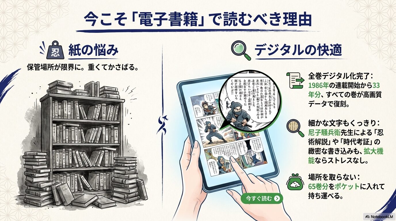 落第忍者乱太郎を電子書籍で読むメリット。全巻デジタル化、拡大機能による緻密な忍術解説の閲覧、持ち運びの利便性を紹介。