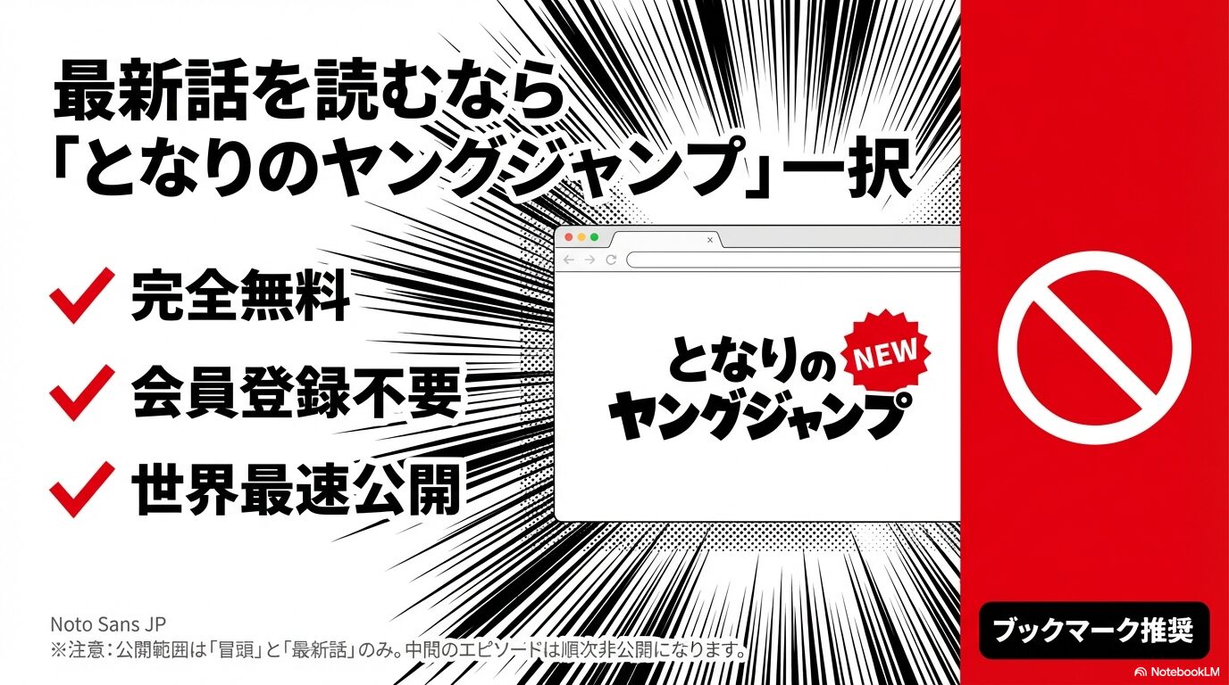 となりのヤングジャンプが完全無料・会員登録不要・世界最速公開であることを説明するスライド。最新話と冒頭のみ公開の注意書きあり。