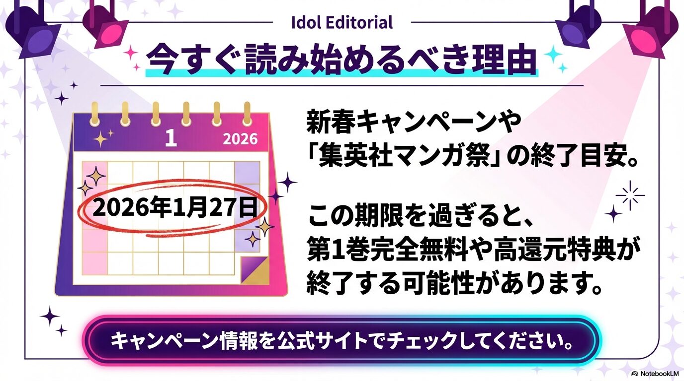 2026年1月27日が集英社マンガ祭の終了目安であり、期限を過ぎると特典が終了する可能性があるという注意喚起。