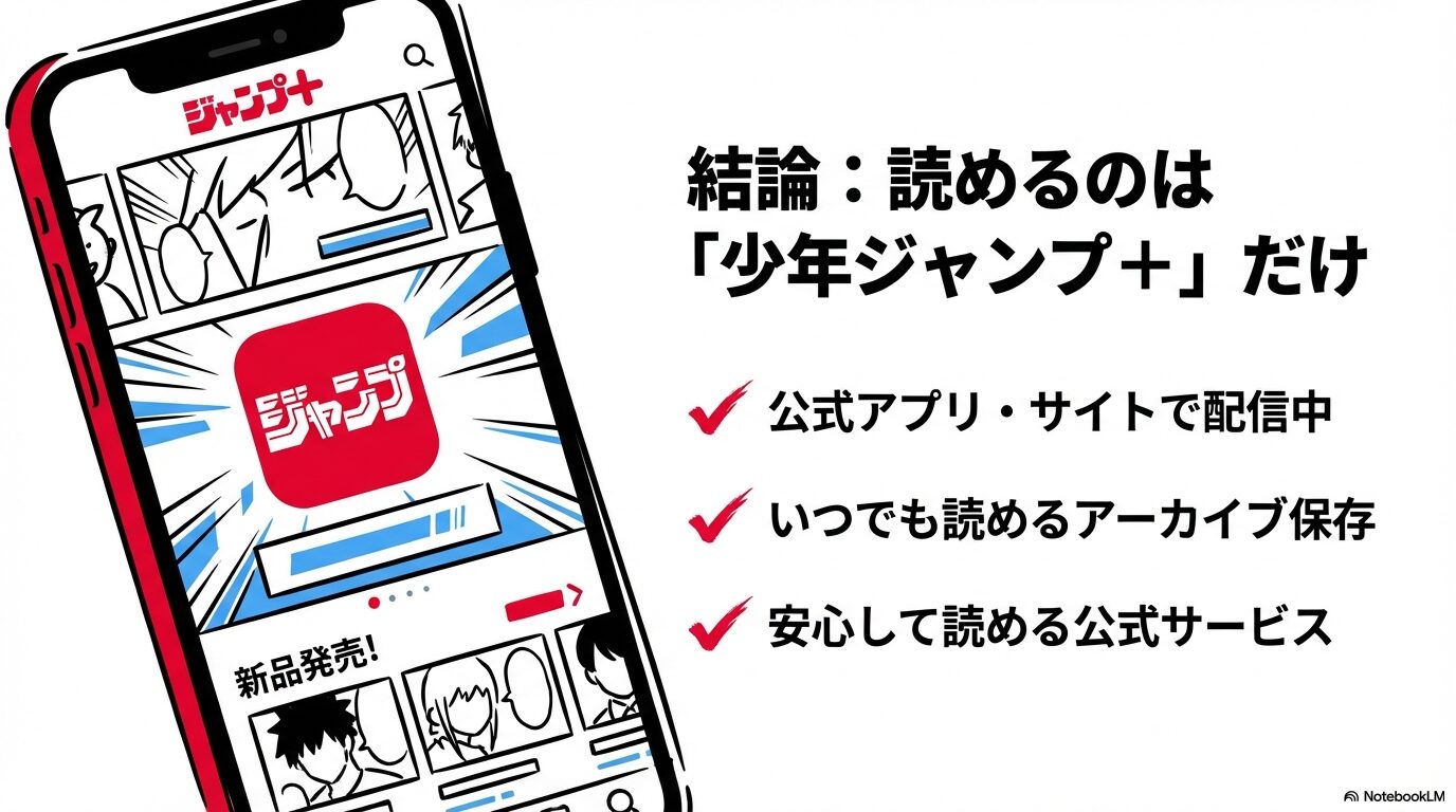 『パラソル同盟』を唯一読めるのは「少年ジャンプ+」であることを示すスライド