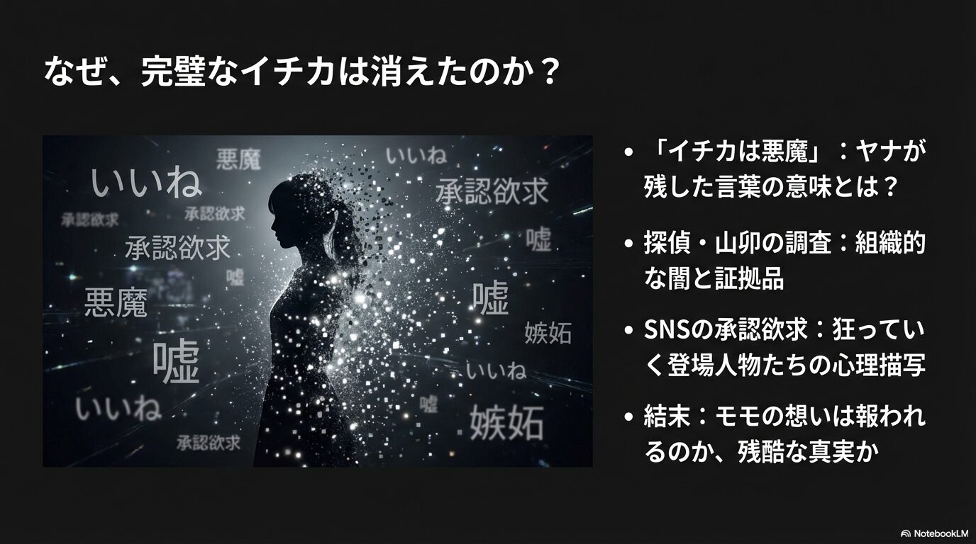 イチカは悪魔という言葉の意味や探偵の調査、SNSの承認欲求など、物語の核心に迫る考察ポイントをまとめたスライド。