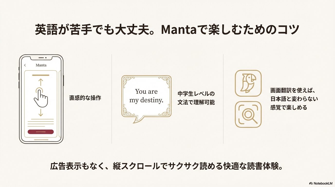 Mantaアプリの直感的な操作や、画面翻訳ツールを使って日本語に近い感覚で読むための解説スライド