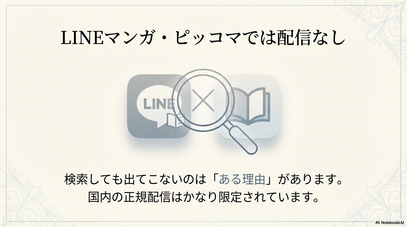 LINEマンガやピッコマのアイコンにバツ印と虫眼鏡が重なり、配信がないことを示すイメージ画像。