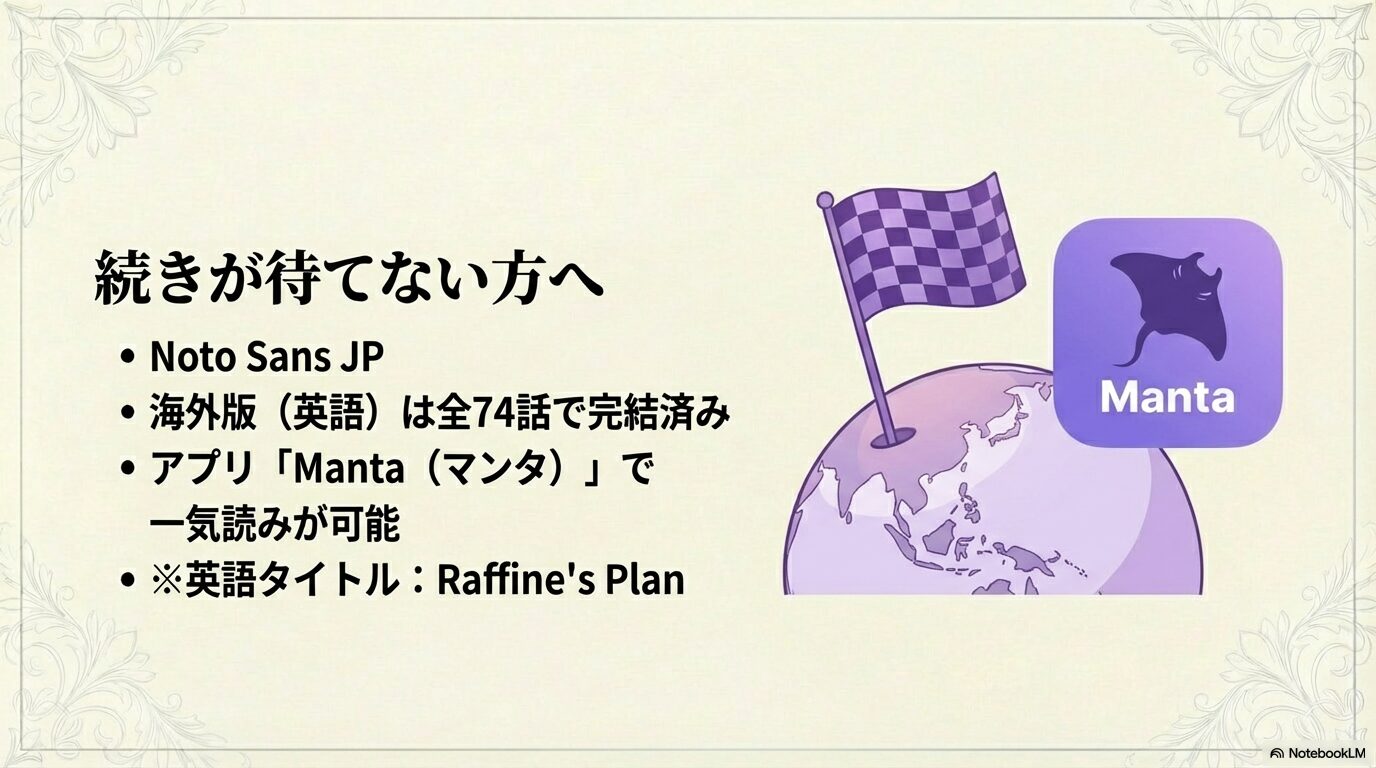 地球儀の上にゴール旗が立ち、英語タイトル『Raffine's Plan』が全74話で完結していることを示す情報画像。