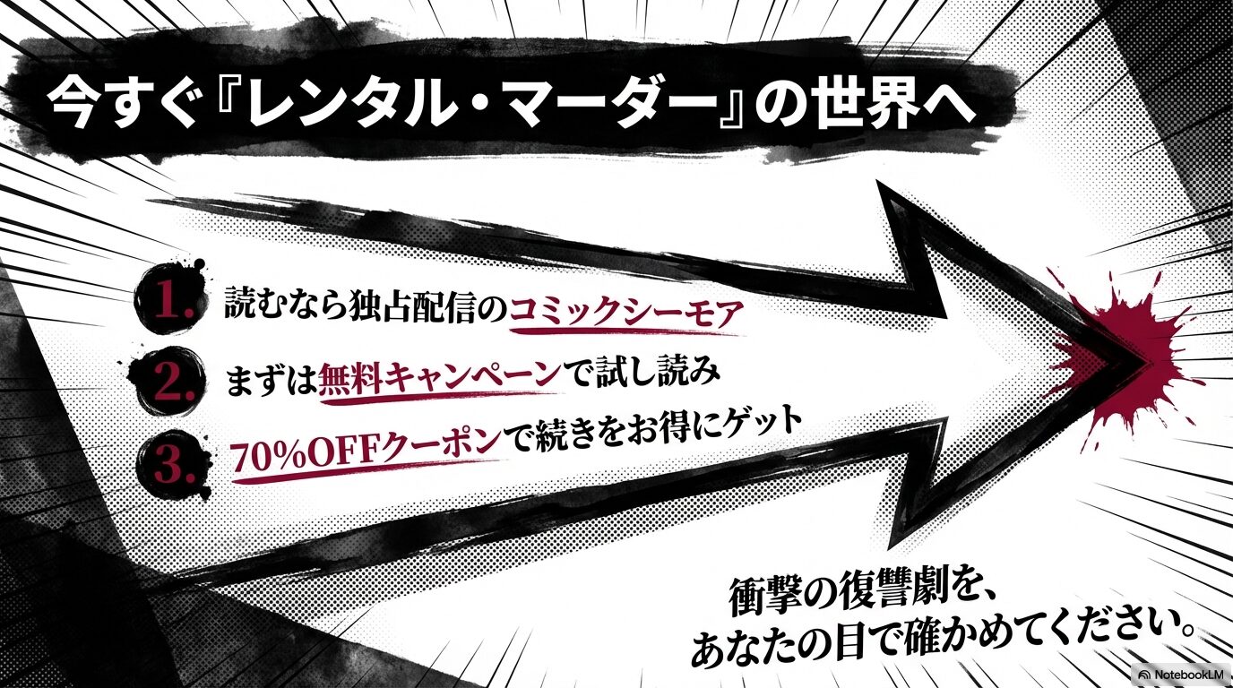 コミックシーモアでの独占配信、無料キャンペーン、クーポン利用のステップをまとめた最終確認画像。