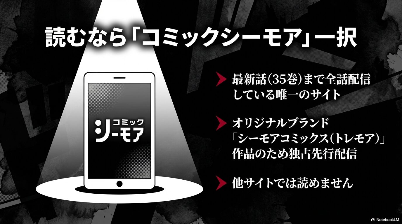 レンタル・マーダーを最新話35巻まで全話配信している唯一のサイトがコミックシーモアであることを説明する図。