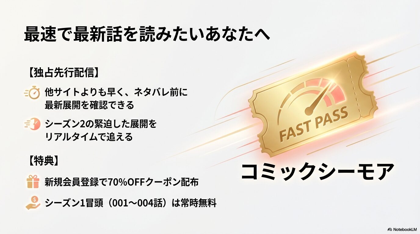 最新話を他サイトより早く読める独占先行配信のメリットと、新規会員特典の紹介。