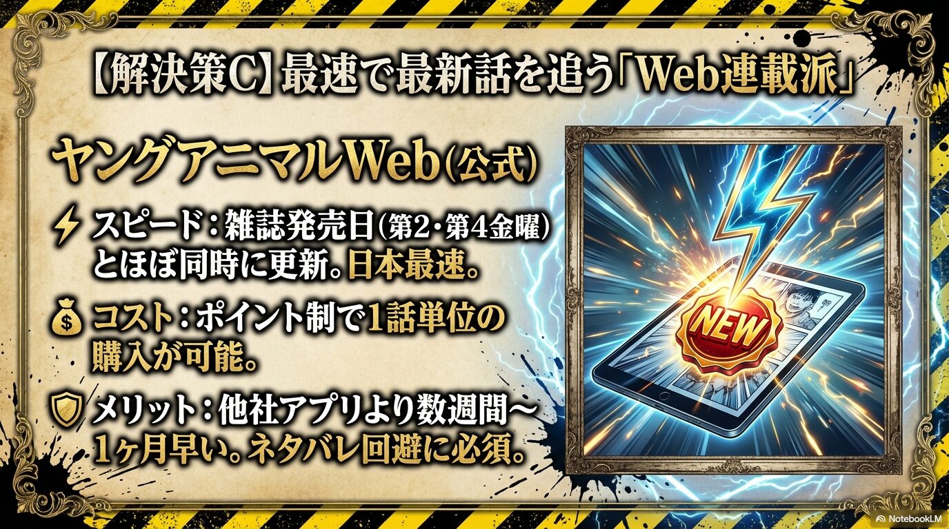 雑誌発売日と同時更新されるヤングアニマルWebのスピード感と1話単位購入のメリットを解説するスライド