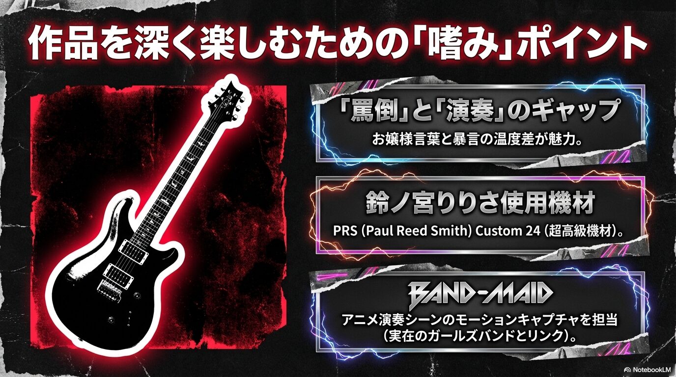 鈴ノ宮りりさの使用機材PRSやBAND-MAIDのモーションキャプチャ担当について解説するスライド