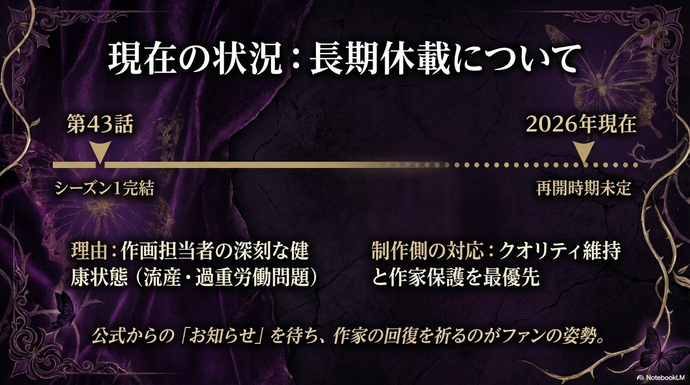 2026年現在、第43話でシーズン1が完結し長期休載中であることを示すスライド。再開時期は未定。