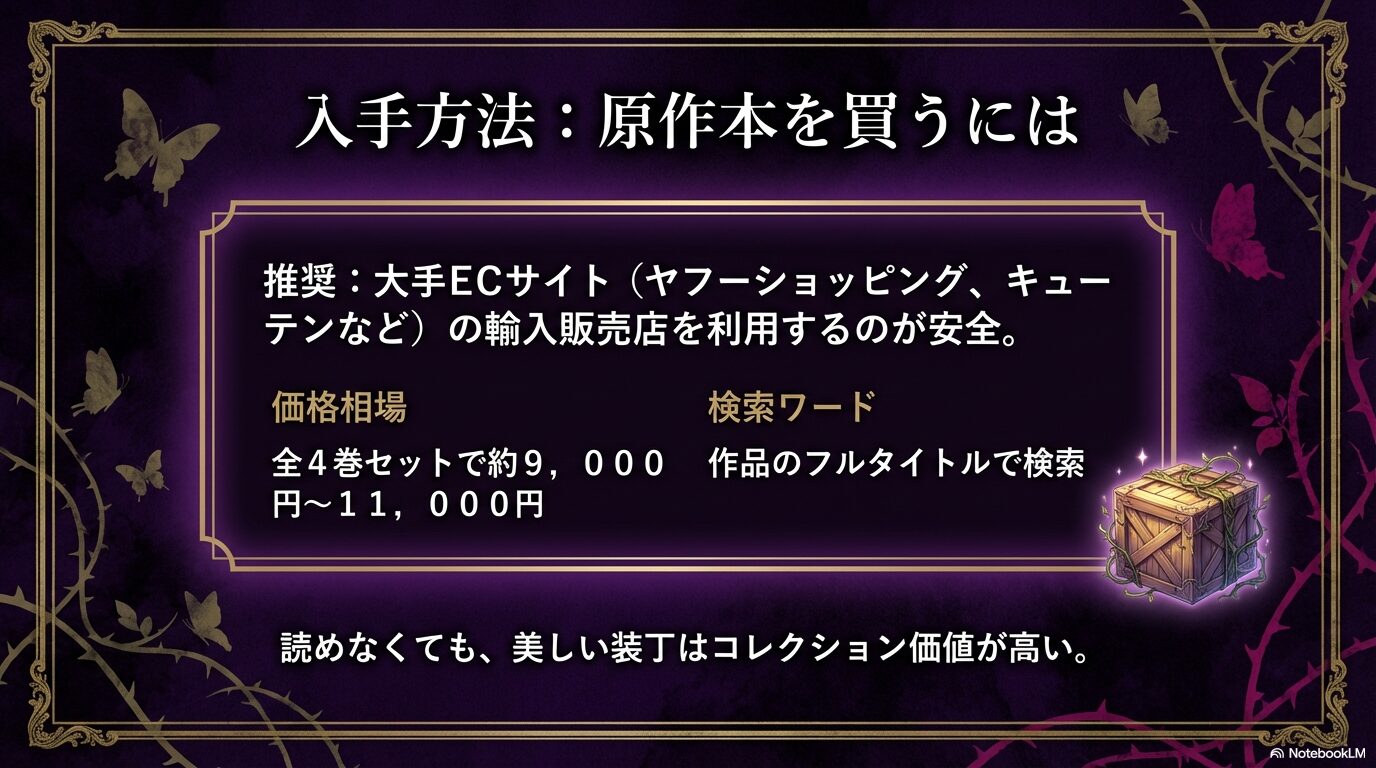 大手ECサイトの輸入販売店での購入を推奨し、価格相場や検索のコツをまとめたスライド