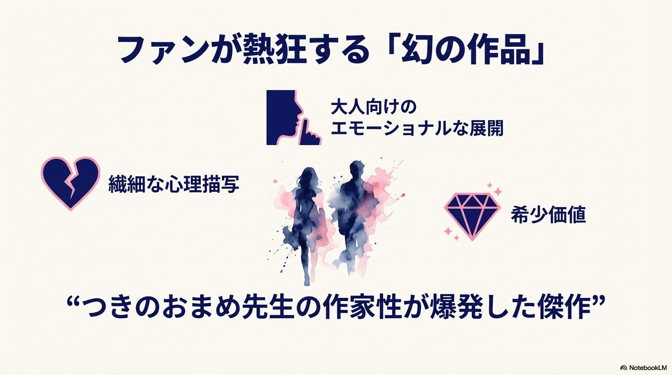 繊細な心理描写とエモーショナルな展開が特徴の、ファンが熱狂する「幻の作品」としての魅力を紹介。